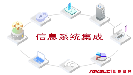 校園廣播系統(tǒng)解析 設(shè)計、使用與維護的信息系統(tǒng)集成服務(wù)